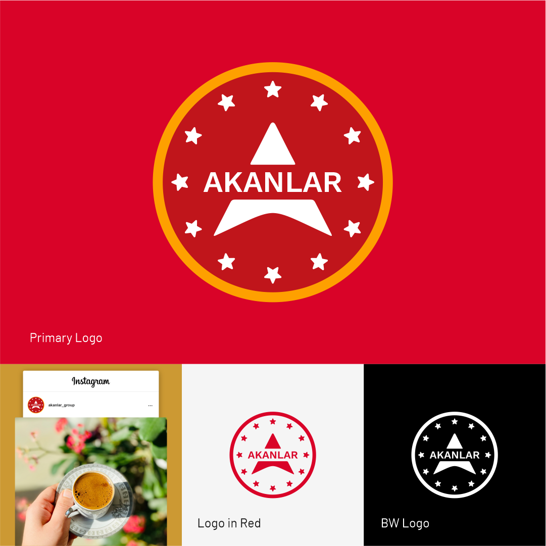 Design de Logo par ISYL pour AKANLAR CHOCOLATE CO.LTD.STI | Design #28825656
