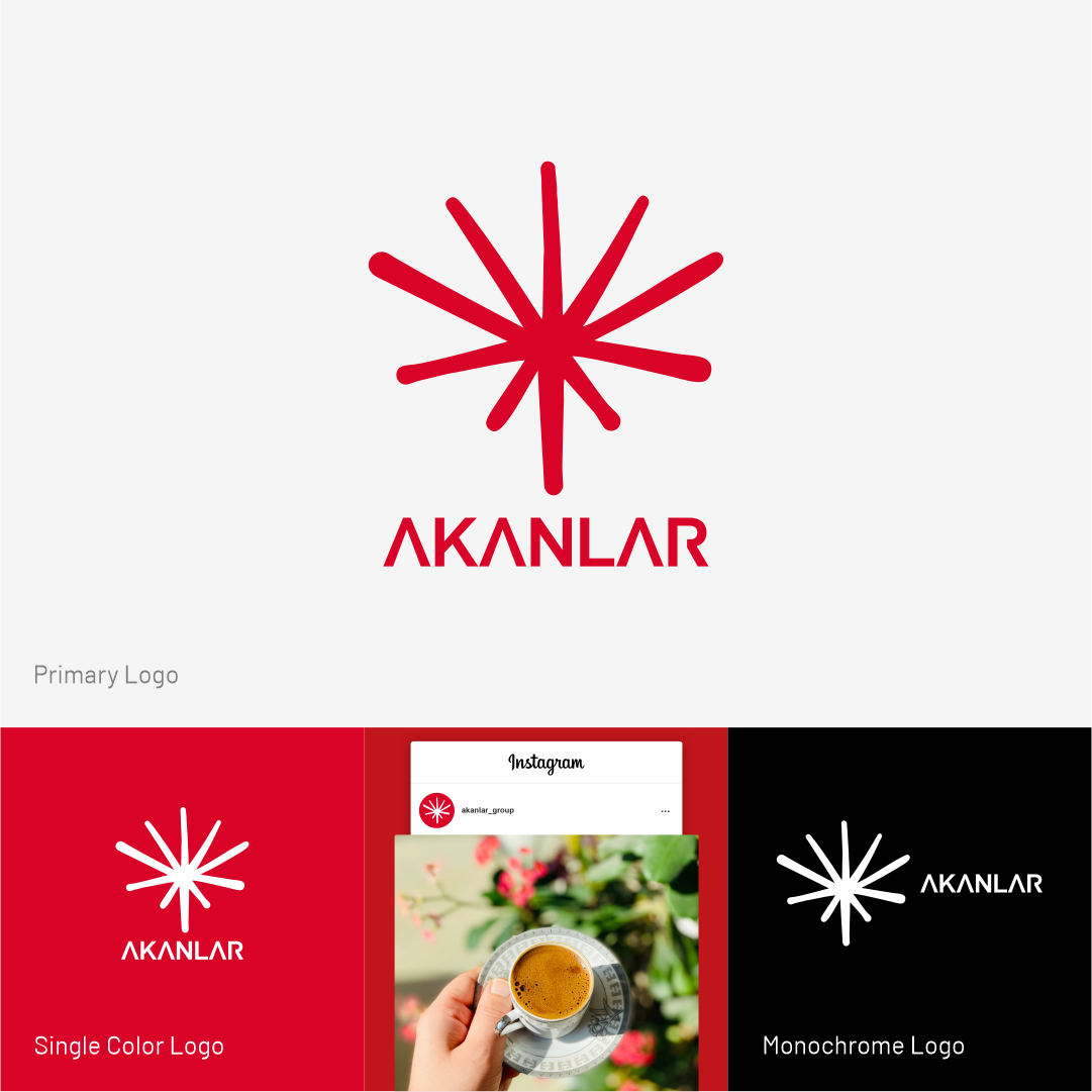 Design de Logo par ISYL pour AKANLAR CHOCOLATE CO.LTD.STI | Design #28851098