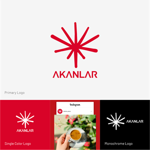 Design de Logo par ISYL pour AKANLAR CHOCOLATE CO.LTD.STI | Design : #28851098