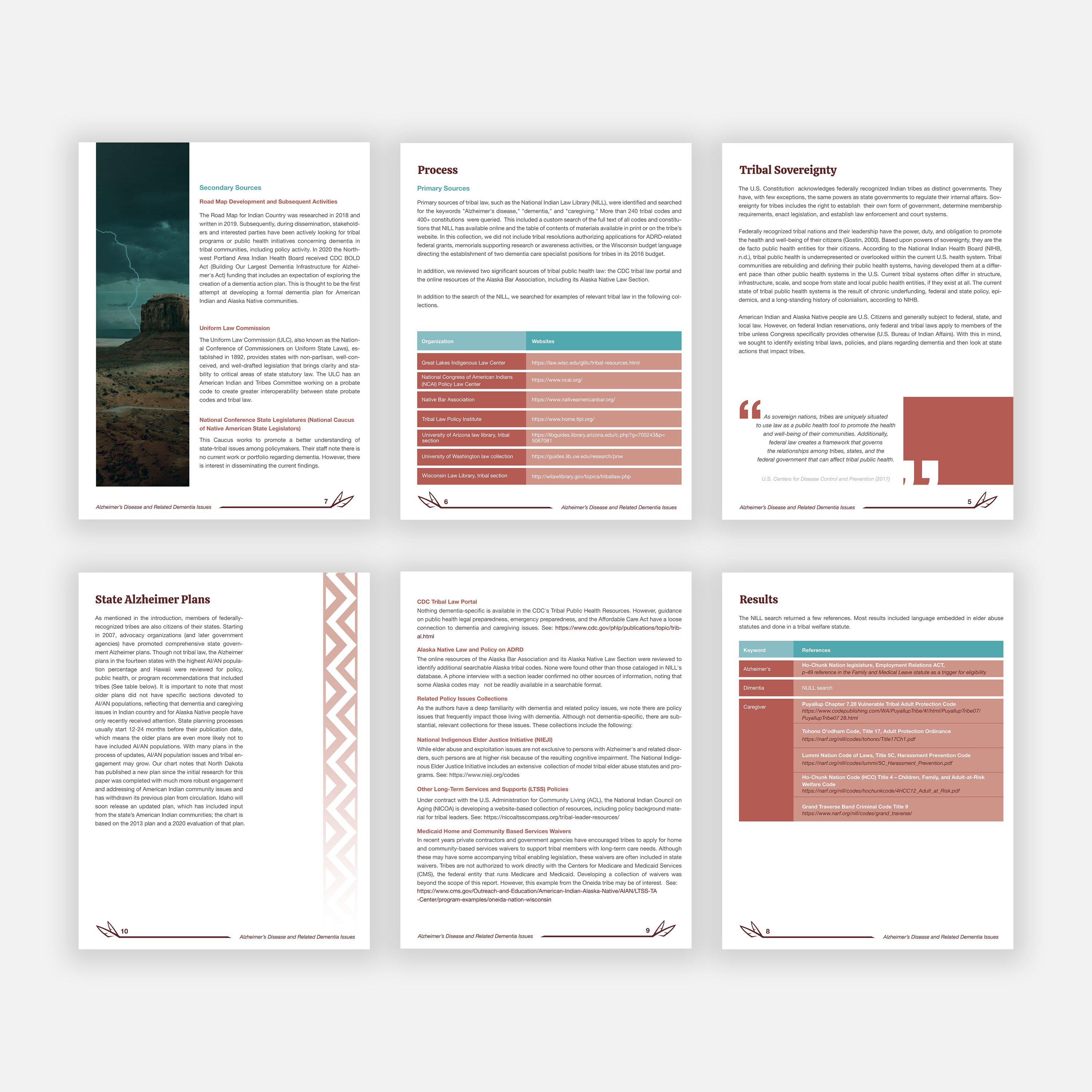 Print Design by PancaReg for International Association for Indigenous Aging | Design #28836297
