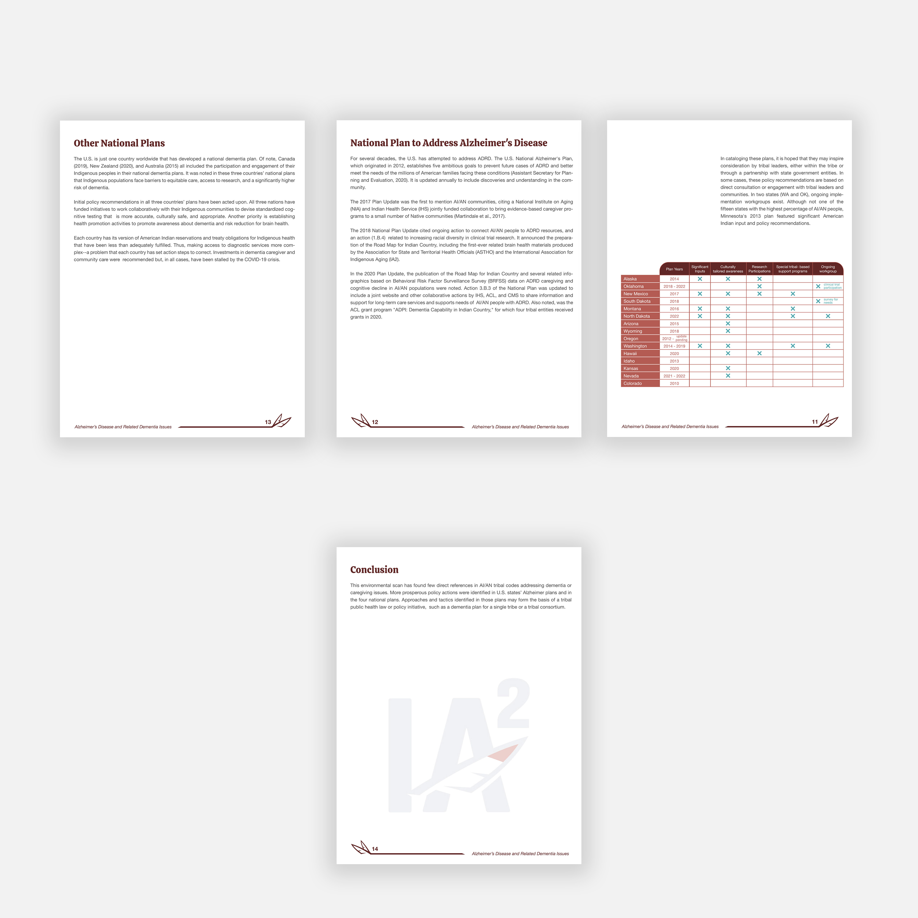 Print Design by PancaReg for International Association for Indigenous Aging | Design #28836298