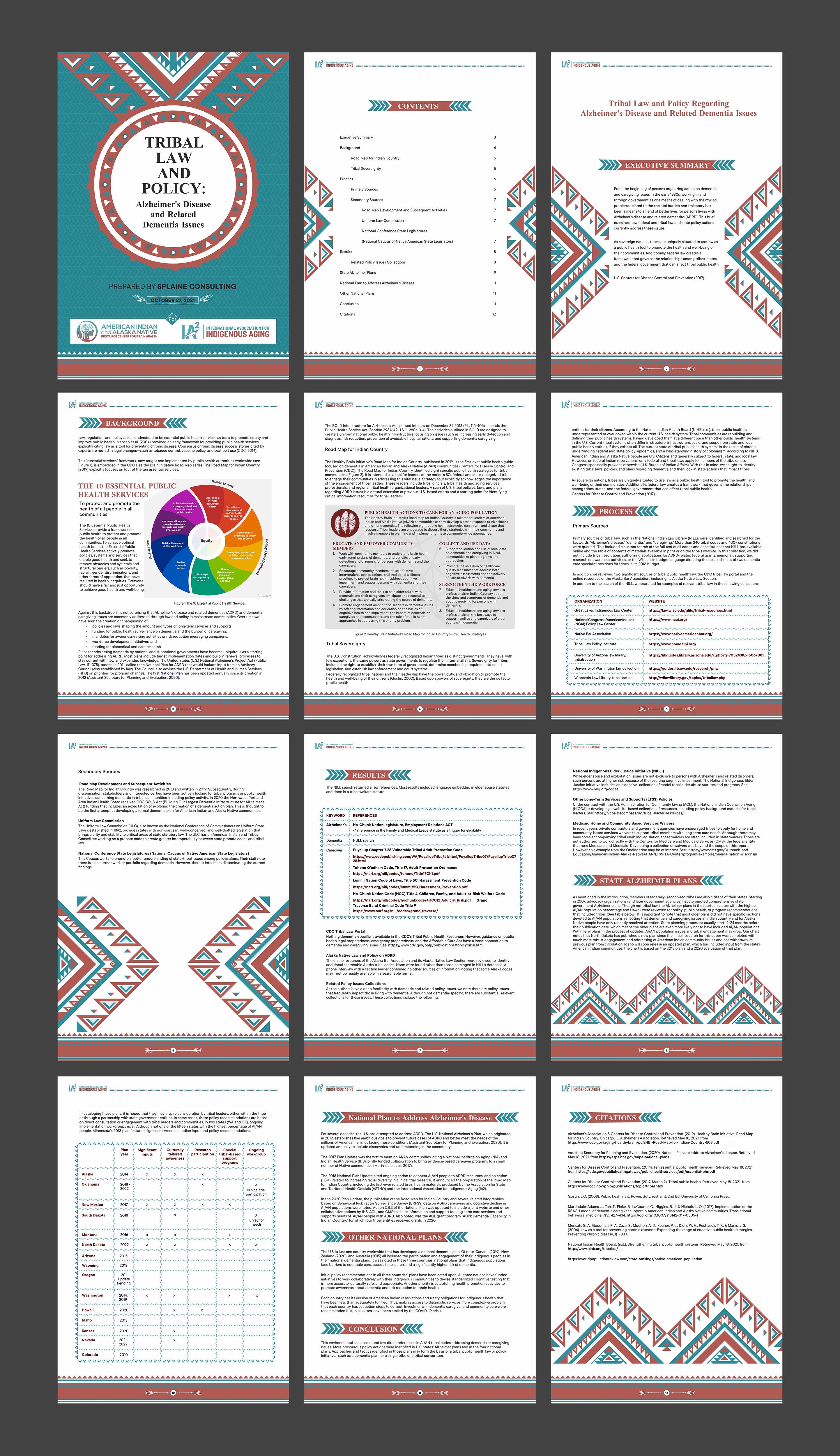 Print Design by Fine Graphics House for International Association for Indigenous Aging | Design #28812288