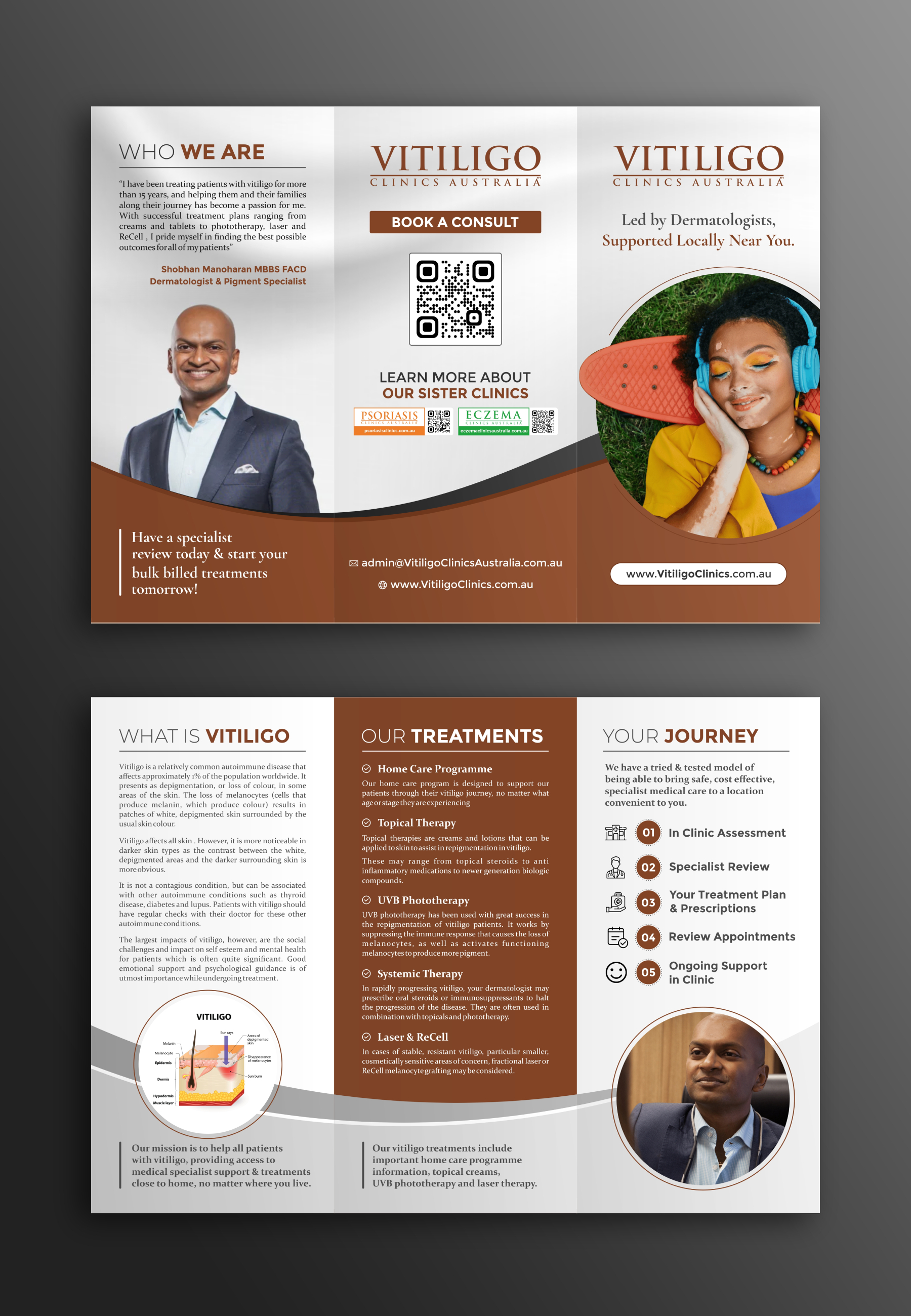 Flyer Design by ecorokerz for this project | Design #28840736