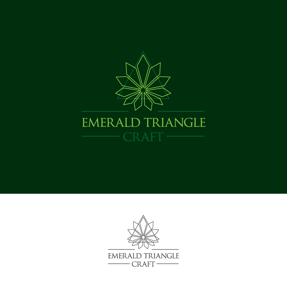 Logo Design by Sujit Banerjee for this project | Design #28814078