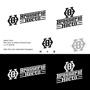 Logo Design by ramu 6 for this project | Design: #28846252