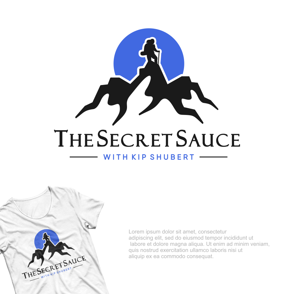 Logo Design by Aezakmi for this project | Design #28849002