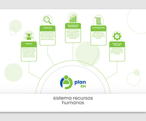Graphic Design by PancaReg for this project | Design: #28860542