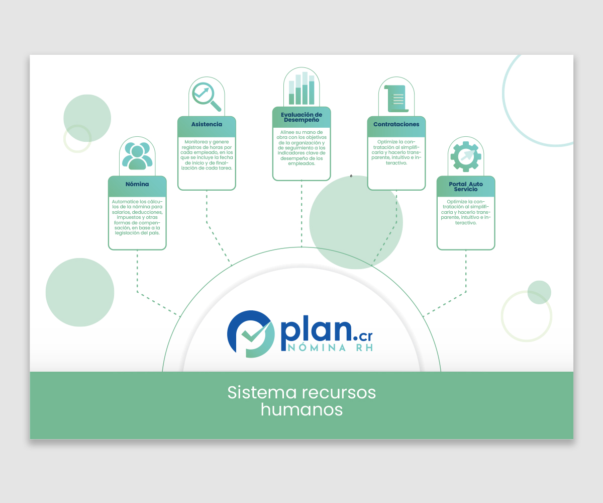 Graphic Design by PancaReg for this project | Design #28871912