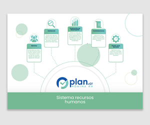 Graphic Design by PancaReg for this project | Design: #28871912