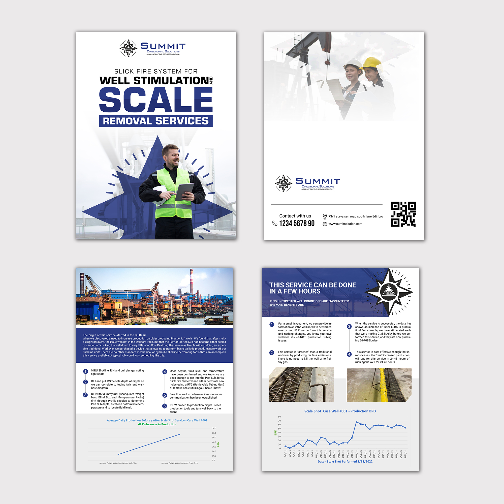 Flyer Design by Design Motion for this project | Design #28843527