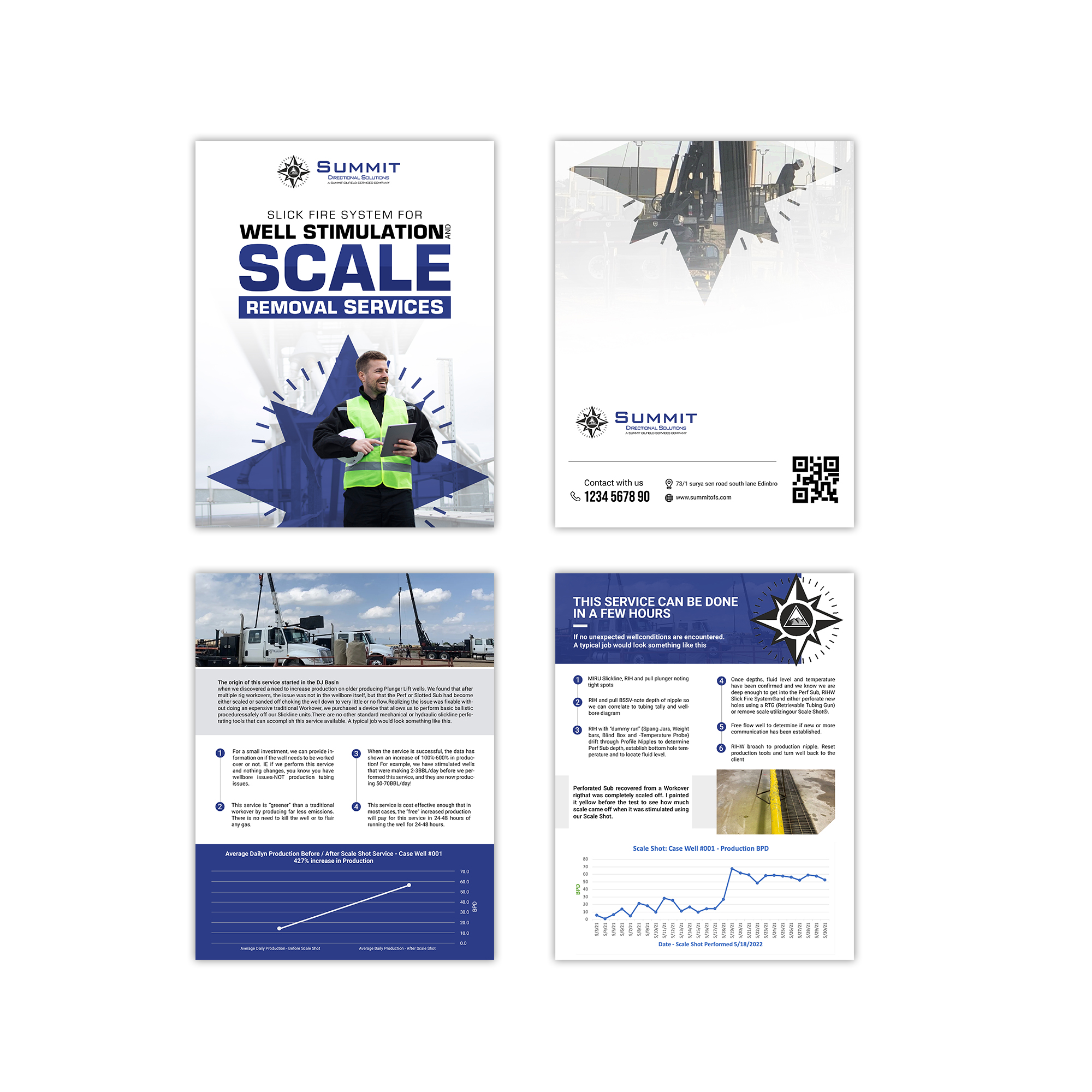 Flyer Design by Design Motion for this project | Design #28846314