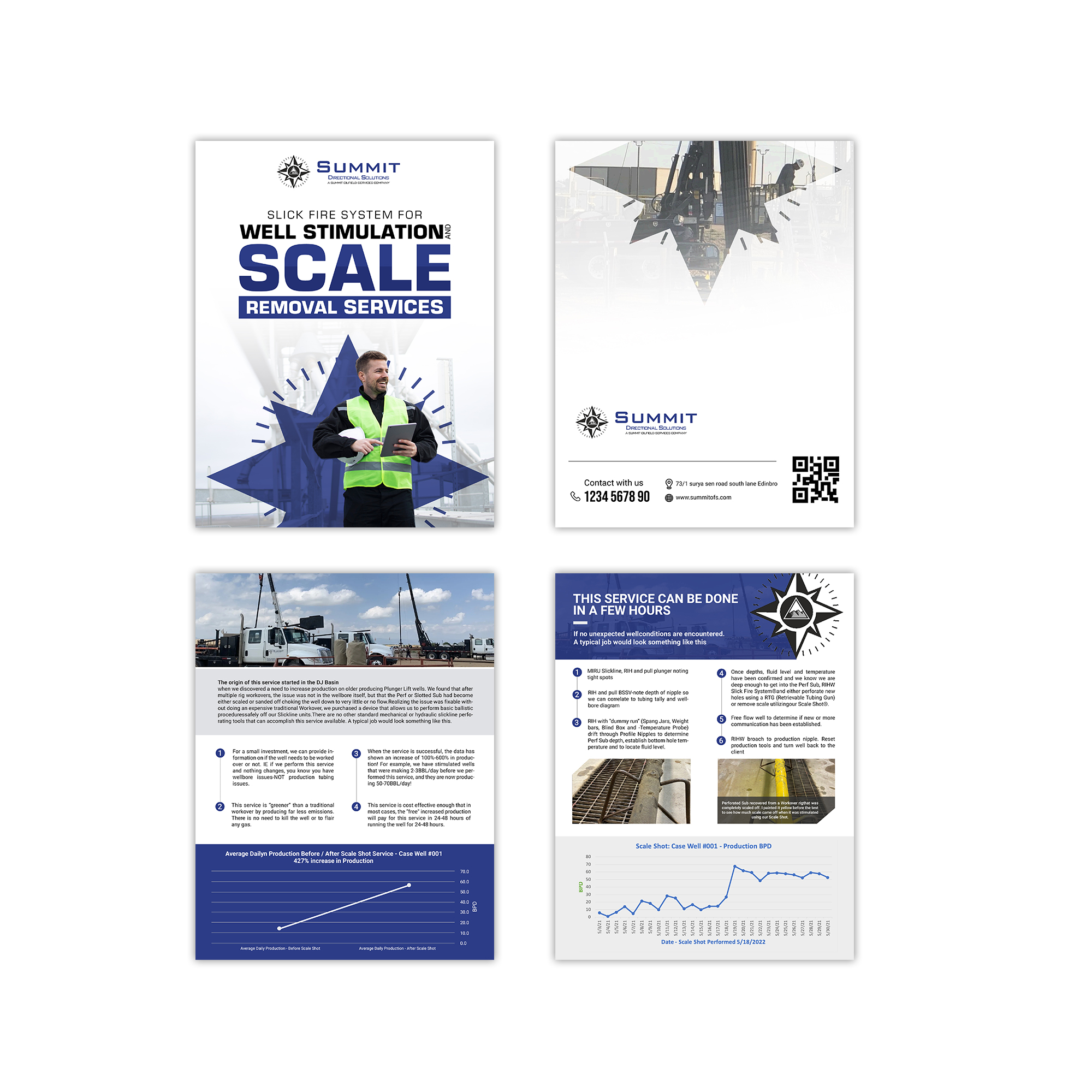 Flyer Design by Design Motion for this project | Design #28846315