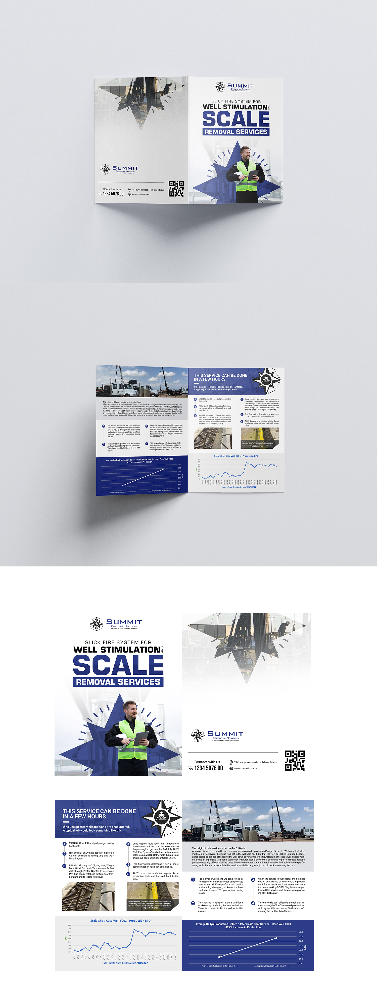 Flyer Design by Design Motion for this project | Design #28846417