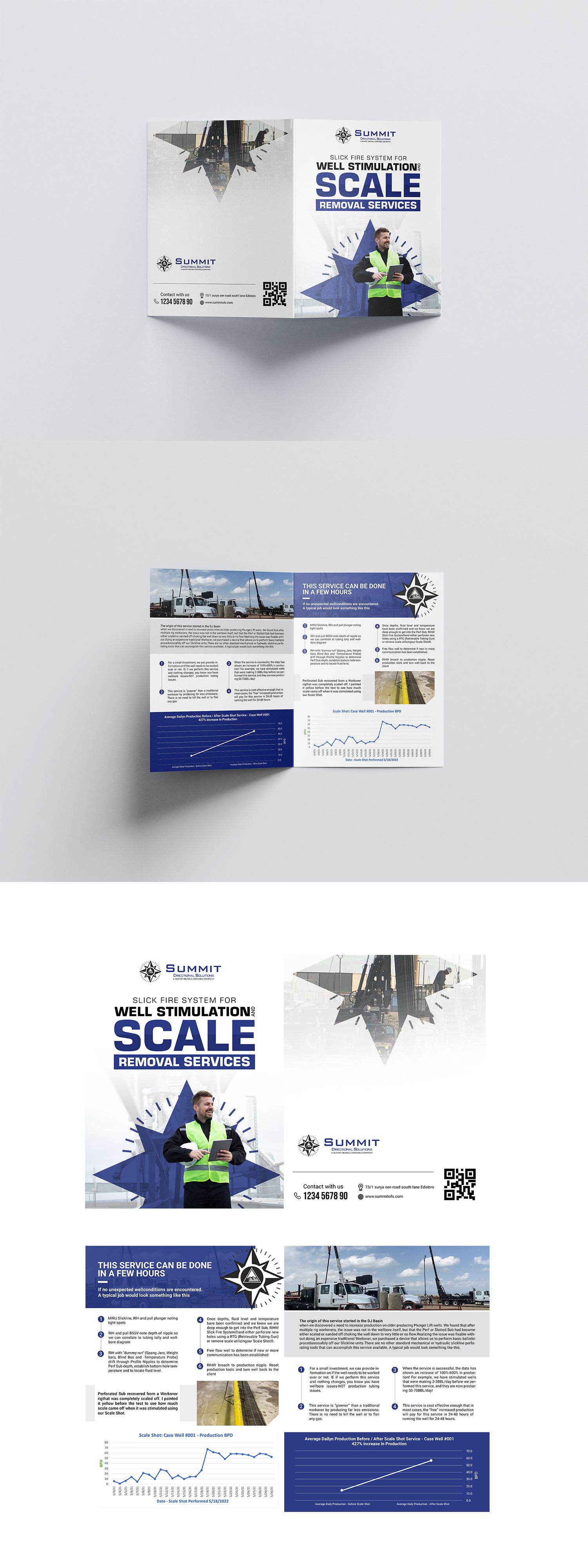 Flyer Design by Design Motion for this project | Design #28846418