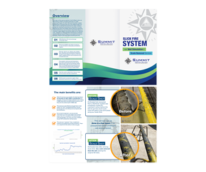 Flyer Design by hausen for this project | Design: #28845127