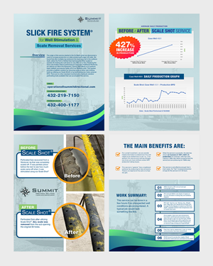 Flyer Design by hausen for this project | Design: #28880627