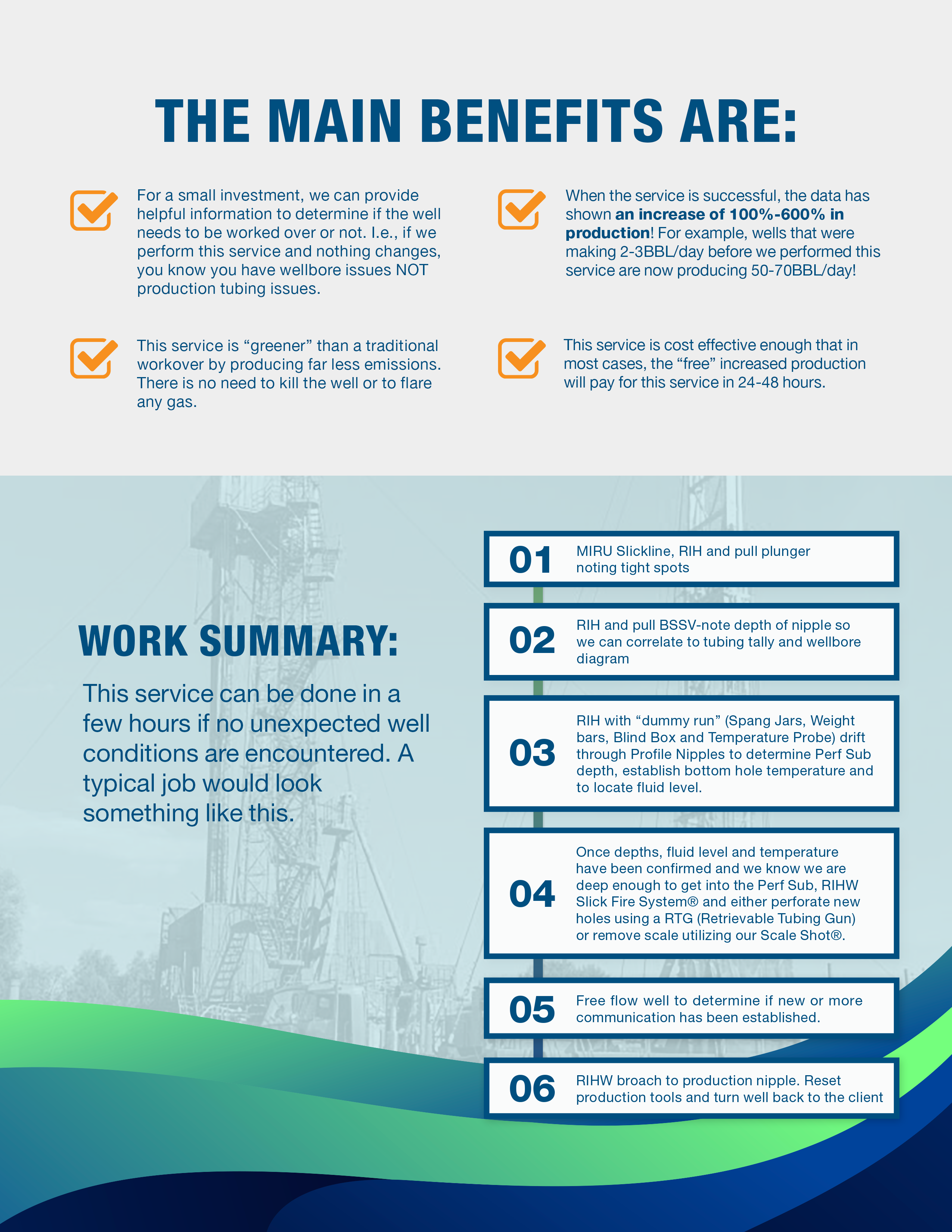 Flyer Design by hausen for this project | Design #28880630