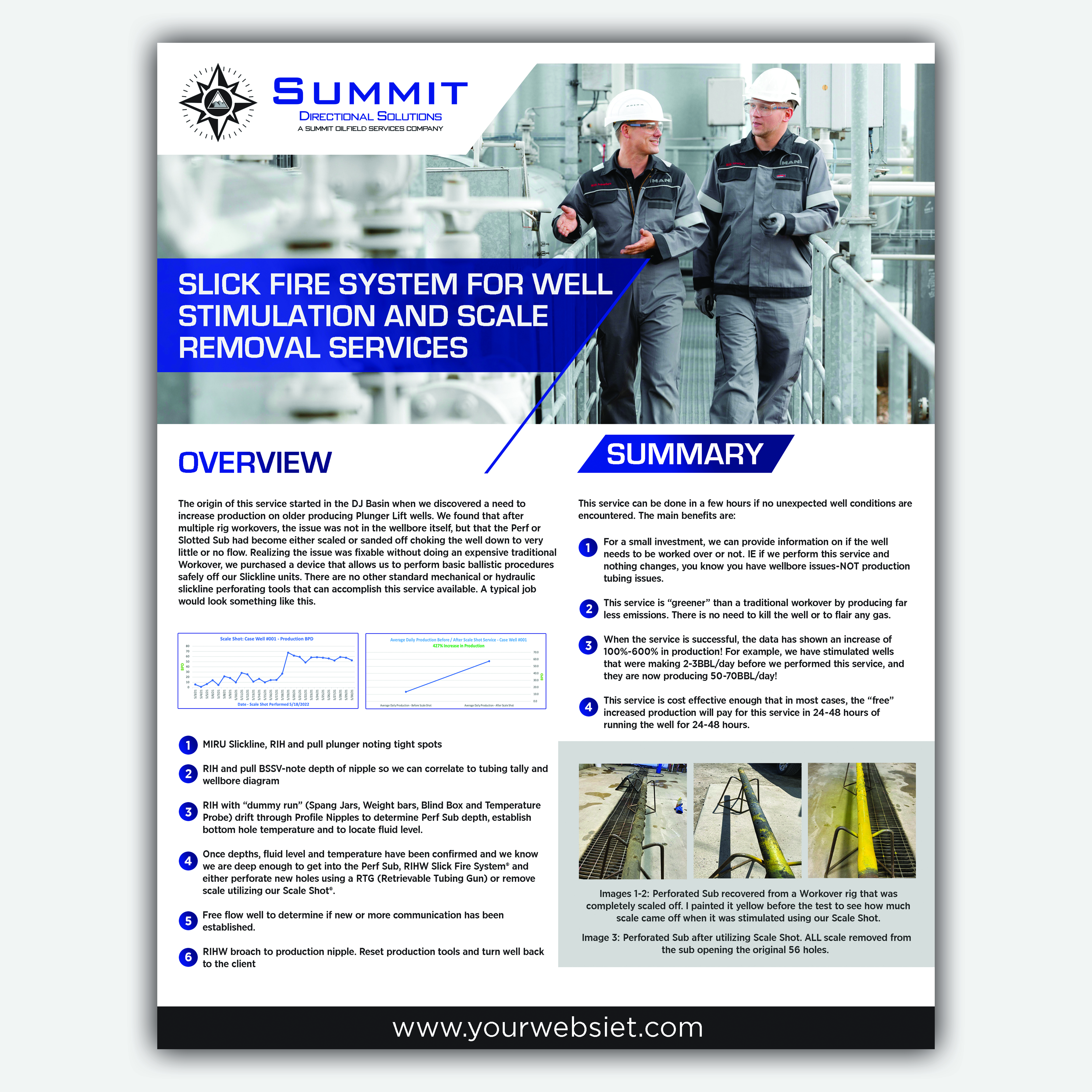 Flyer Design by Sun Creative for this project | Design #28838163