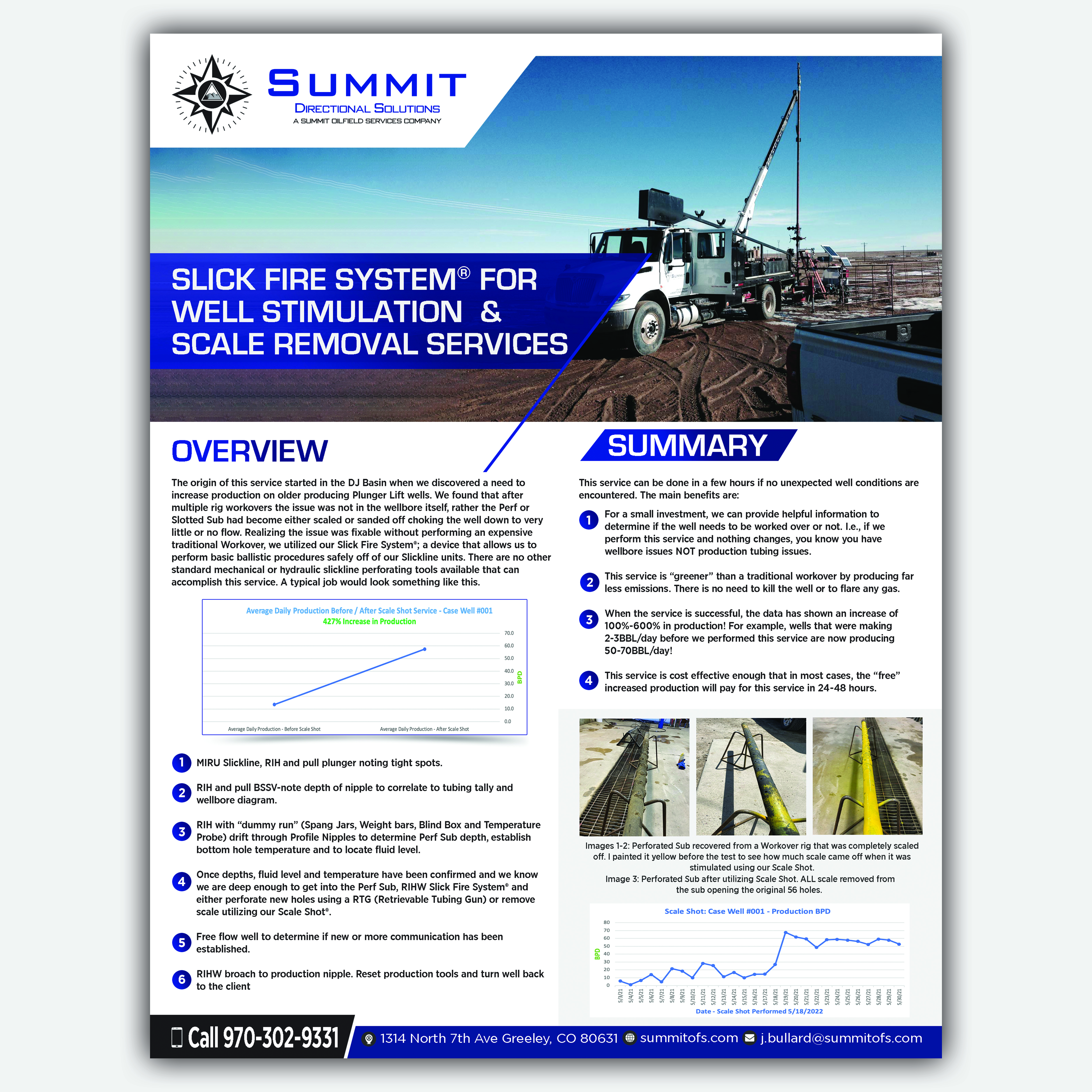 Flyer Design by Sun Creative for this project | Design #28839954