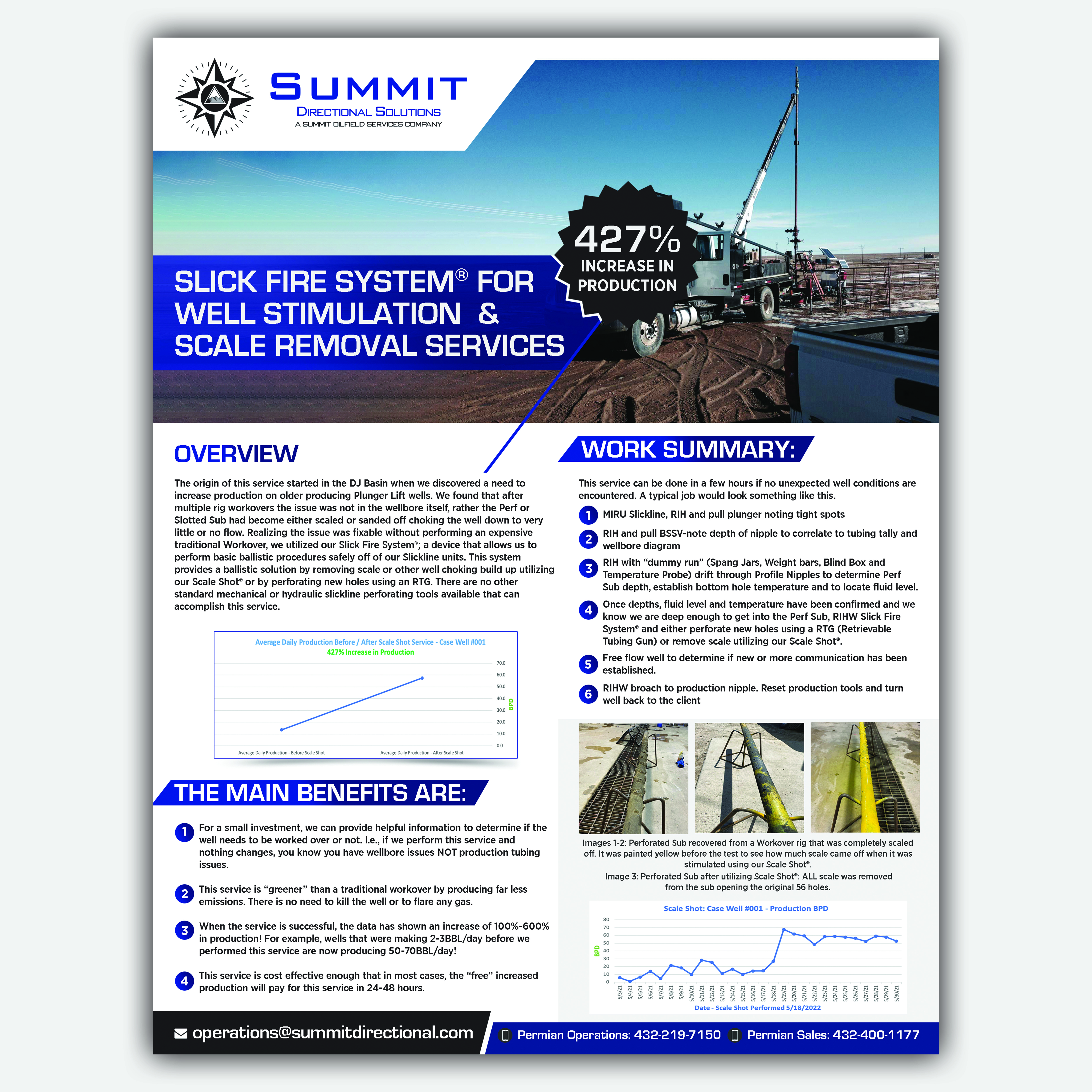 Flyer Design by Sun Creative for this project | Design #28845123