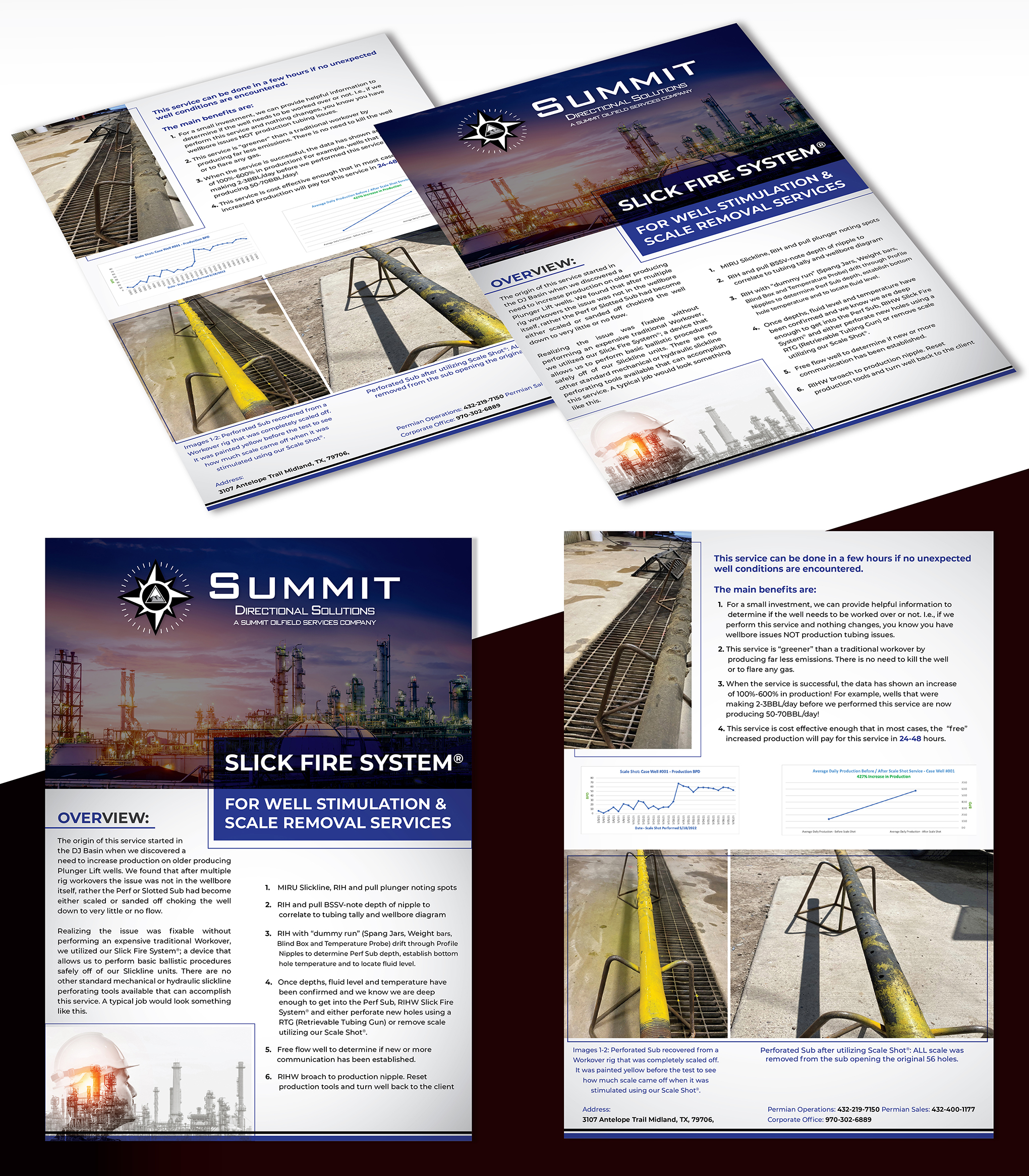 Flyer Design by creativemood438 for this project | Design #28842572