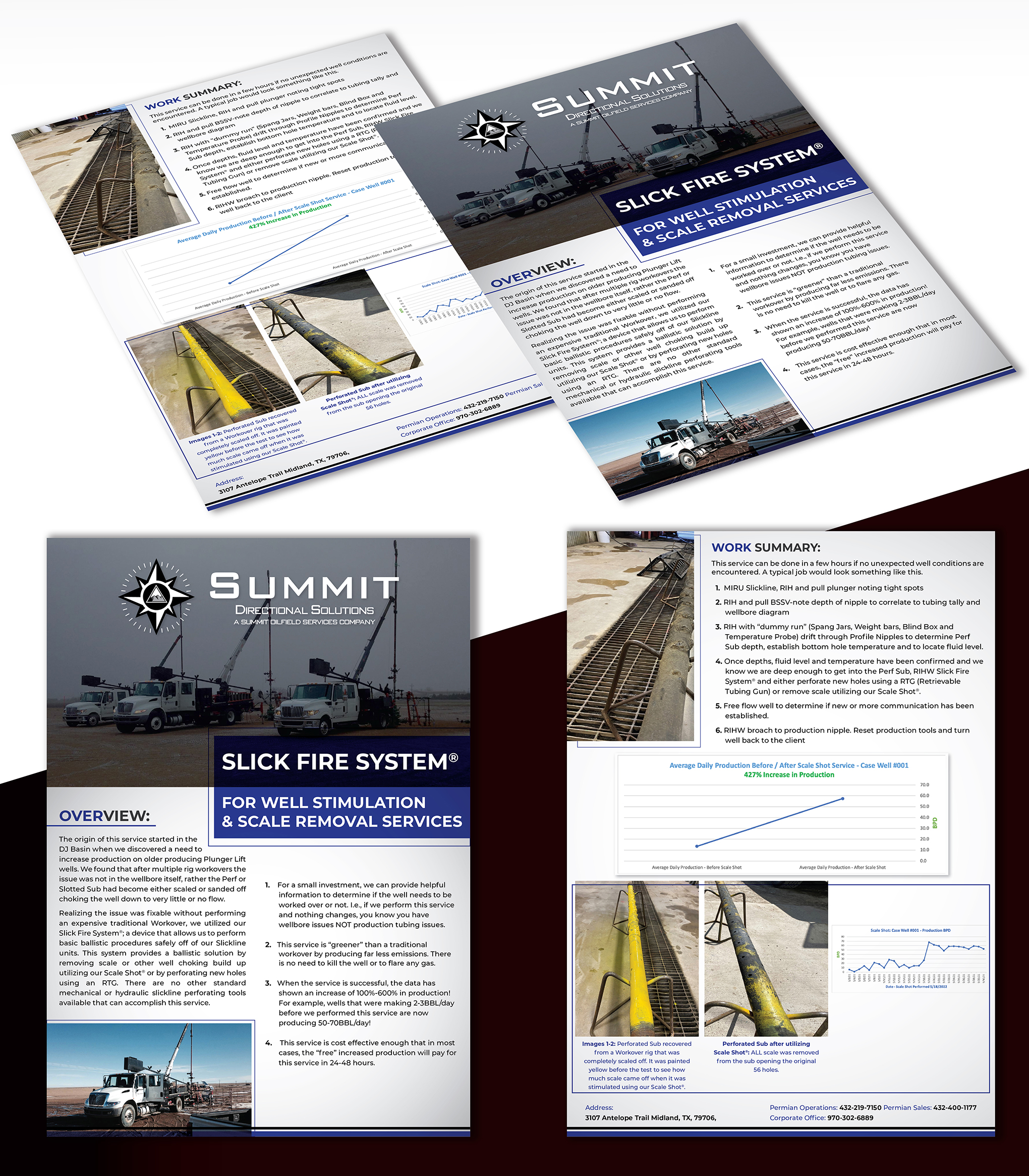 Flyer Design by creativemood438 for this project | Design #28866046