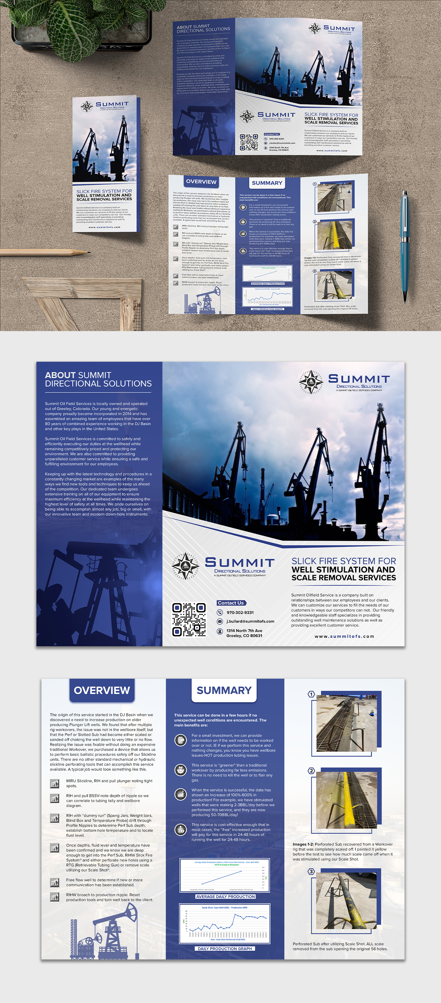 Design de Flyer par debdesign pour ce projet | Design #28836197