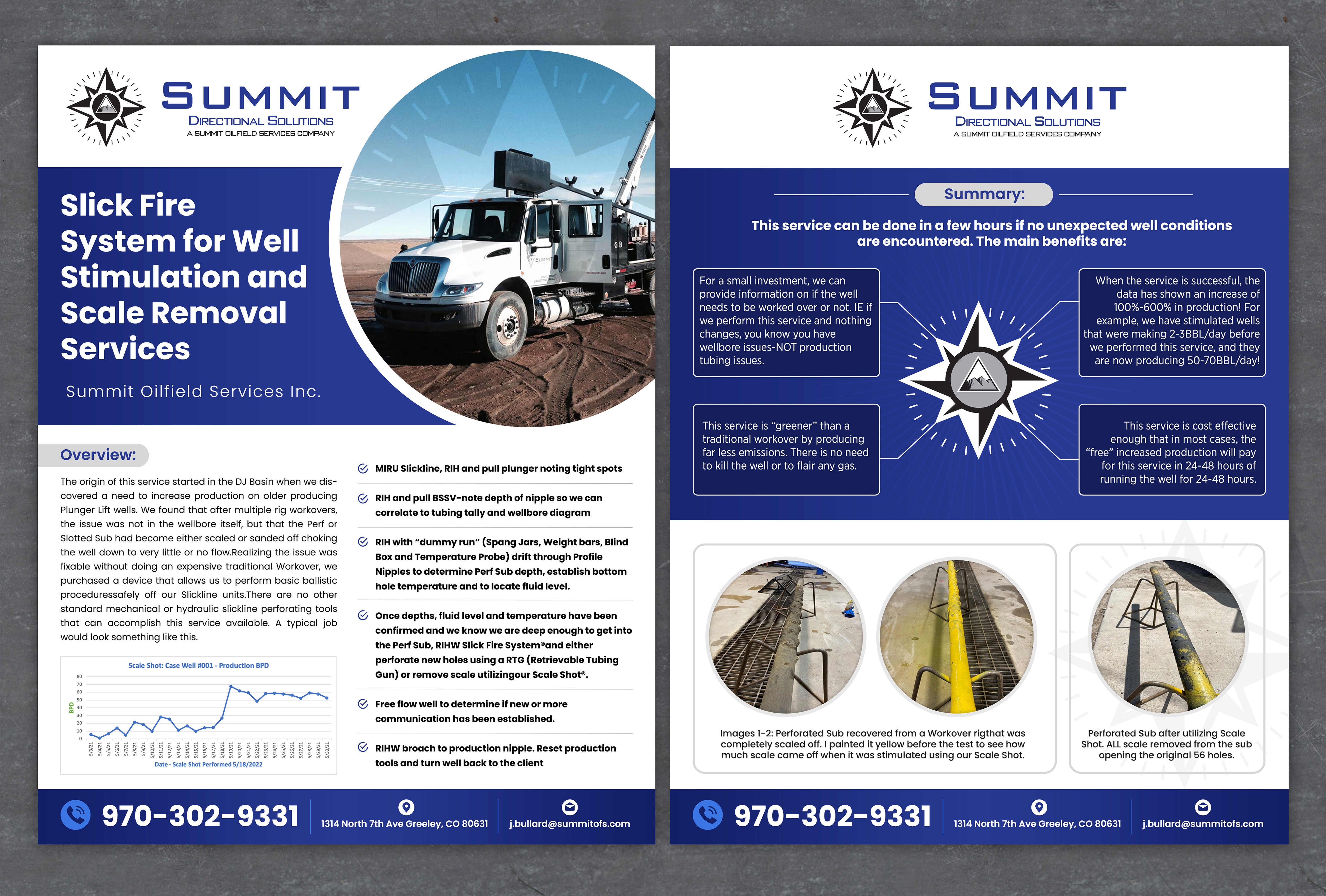 Flyer Design by SAI DESIGNS for this project | Design #28844339