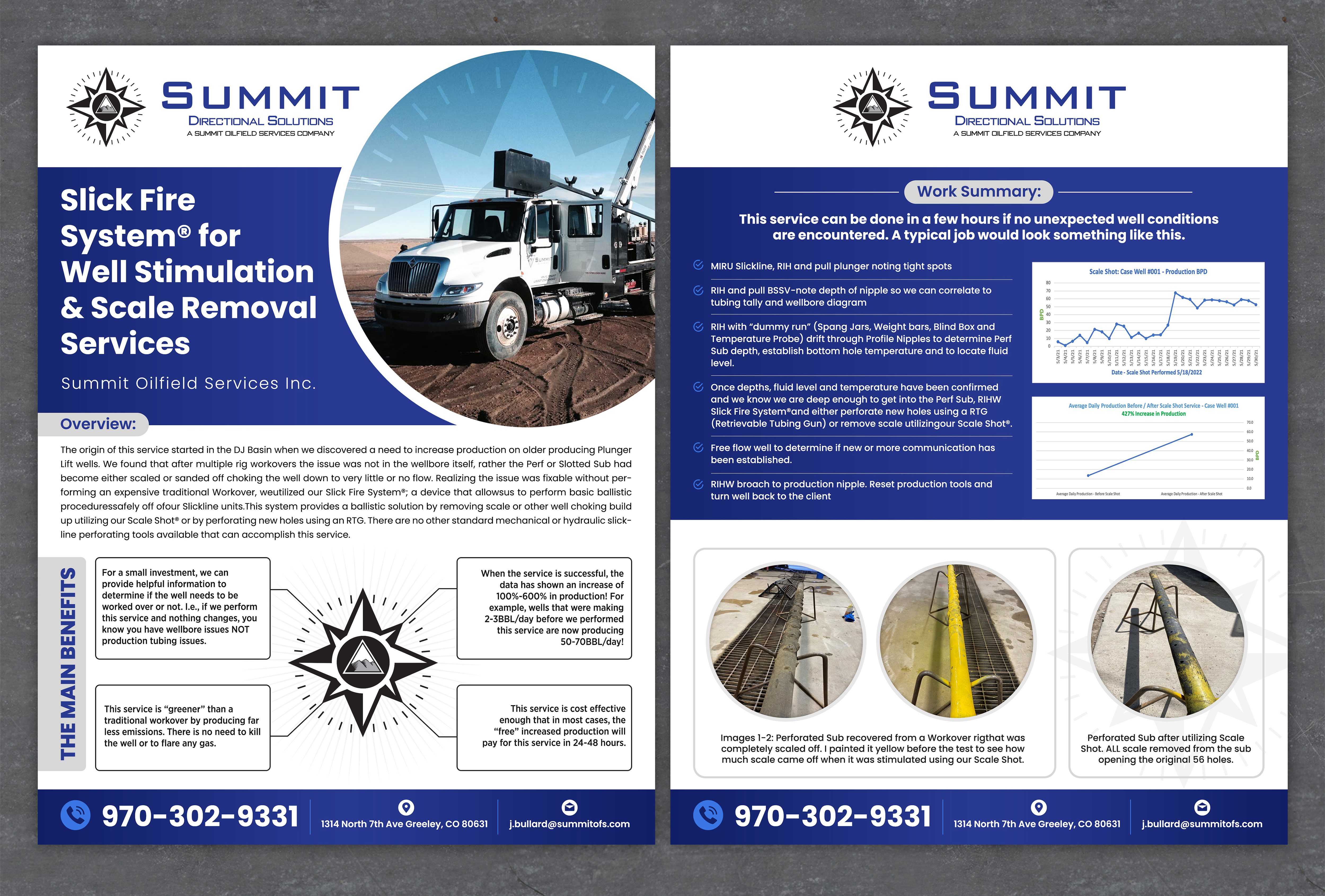 Flyer Design by SAI DESIGNS for this project | Design #28851689