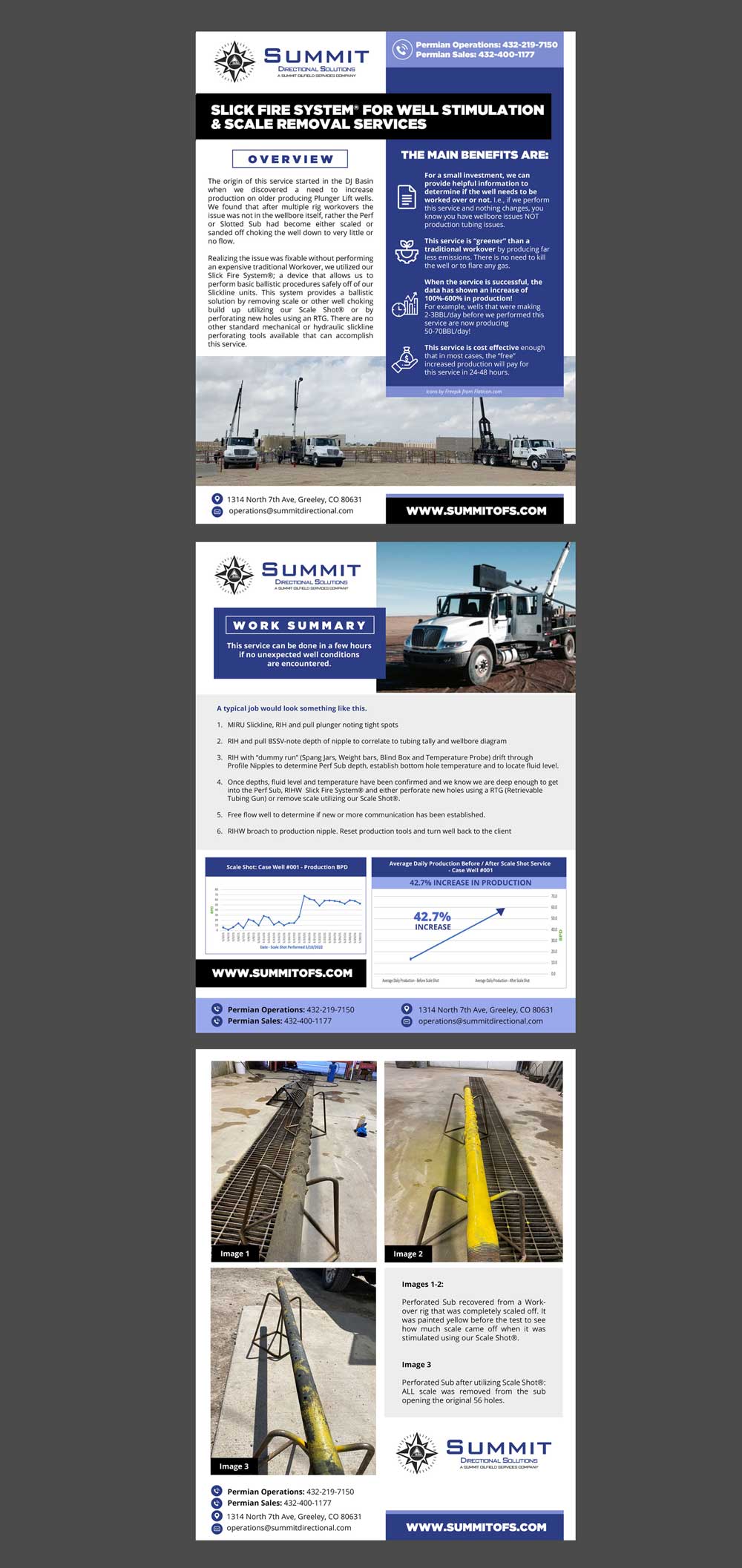 Flyer Design by DA. for this project | Design #28845301