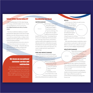 Flyer Design by wageeshwari for this project | Design: #28843636