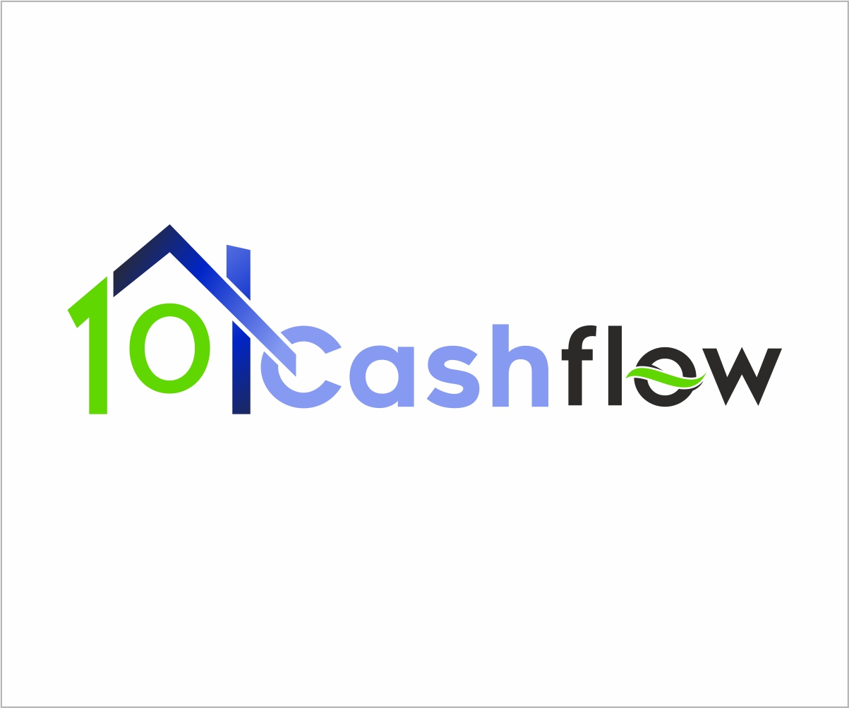 Diseño de Logo por Mogovity para este proyecto | Diseño #28840877