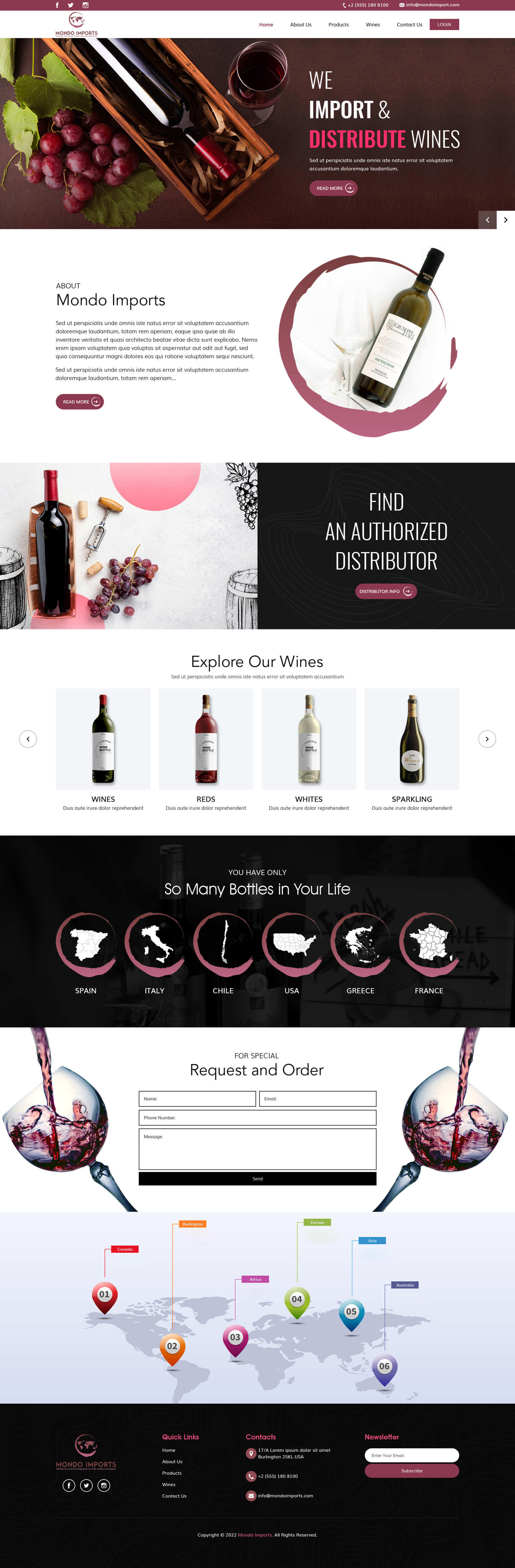 Web Design by sai.designer87 for Mondo Imports LLC | Design #28857533
