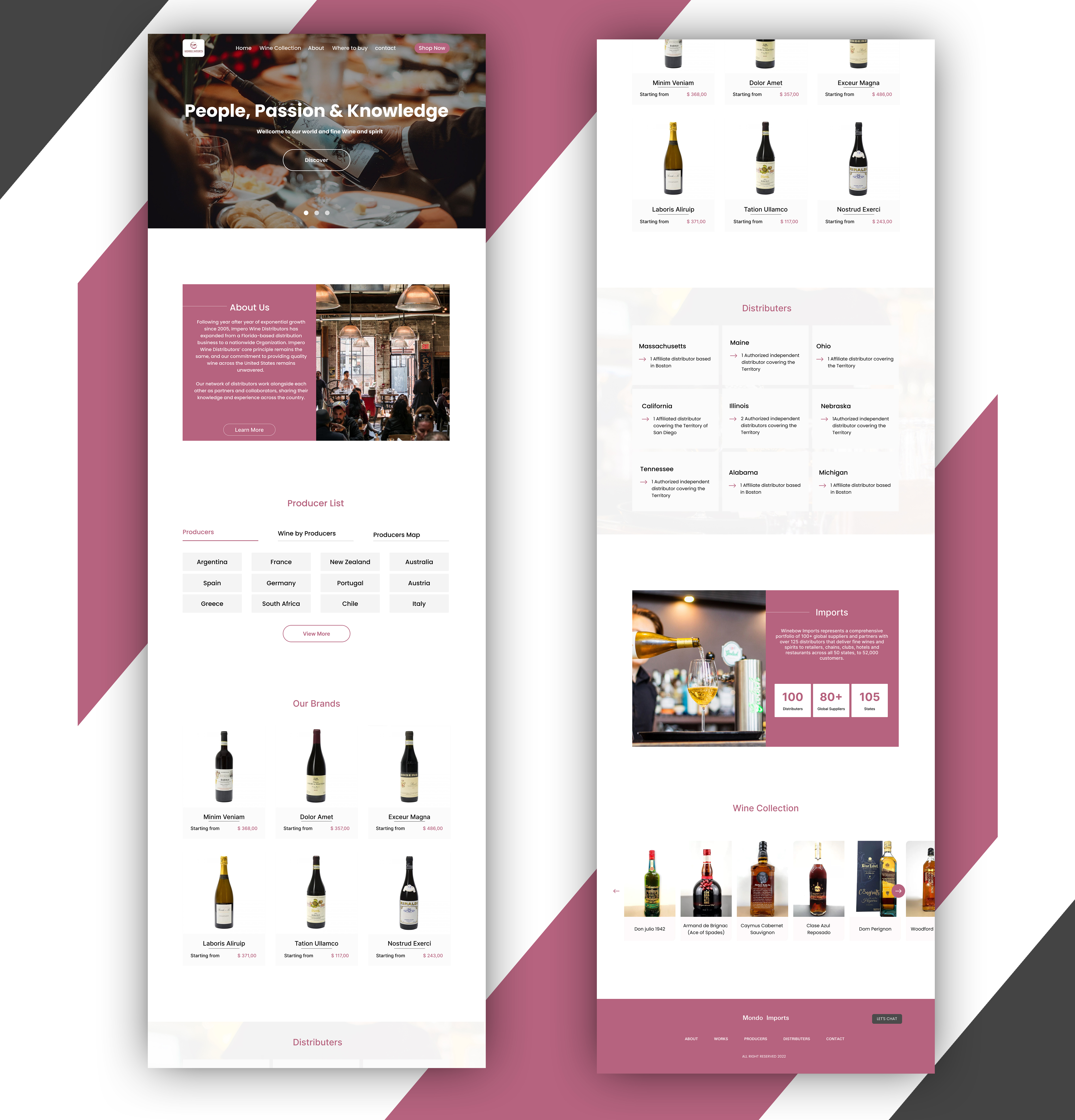 Web Design by Samahir Sharif for Mondo Imports LLC | Design #28852702