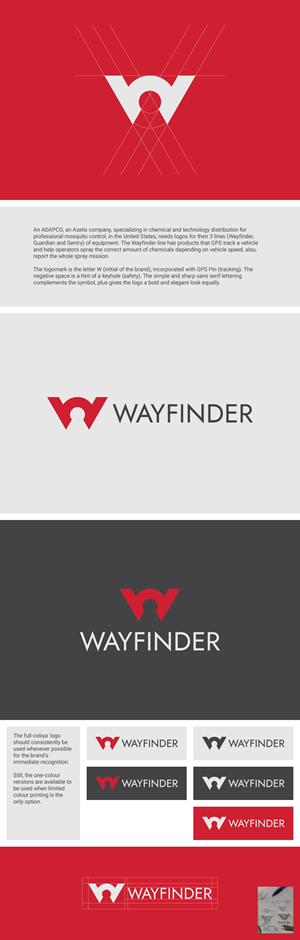 Logo Design by Sunilc for this project | Design: #28853469