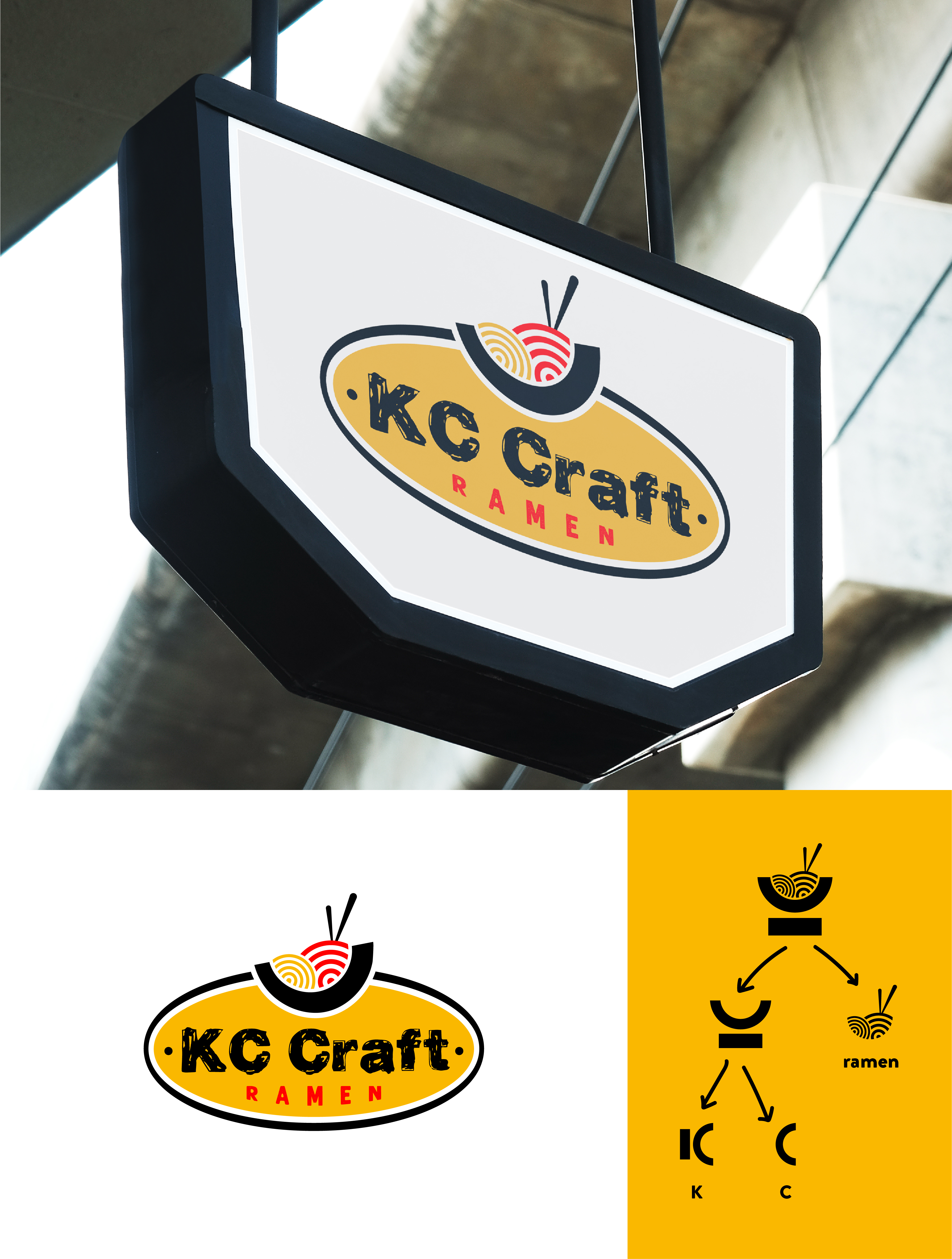 Logo Design by Saurav Karmoker for this project | Design #28883969