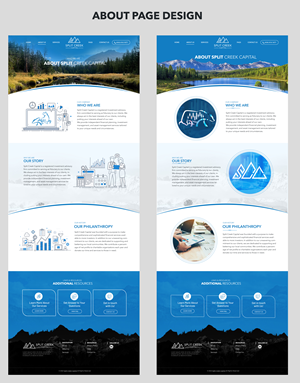 Wix Design by Blue Sparrow for this project | Design: #28870825