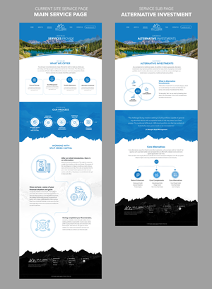 Wix Design by Blue Sparrow for this project | Design: #28871101