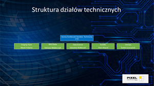 PowerPoint Design by Ashani Bhattacharya for Pixel Technology | Design: #28858186