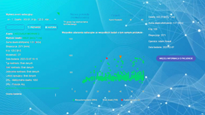 PowerPoint Design by Ashani Bhattacharya for Pixel Technology | Design: #28860791