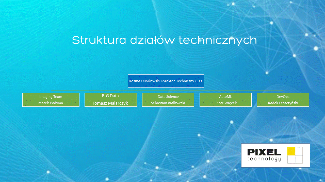 PowerPoint Design by Ashani Bhattacharya for Pixel Technology | Design #28860797