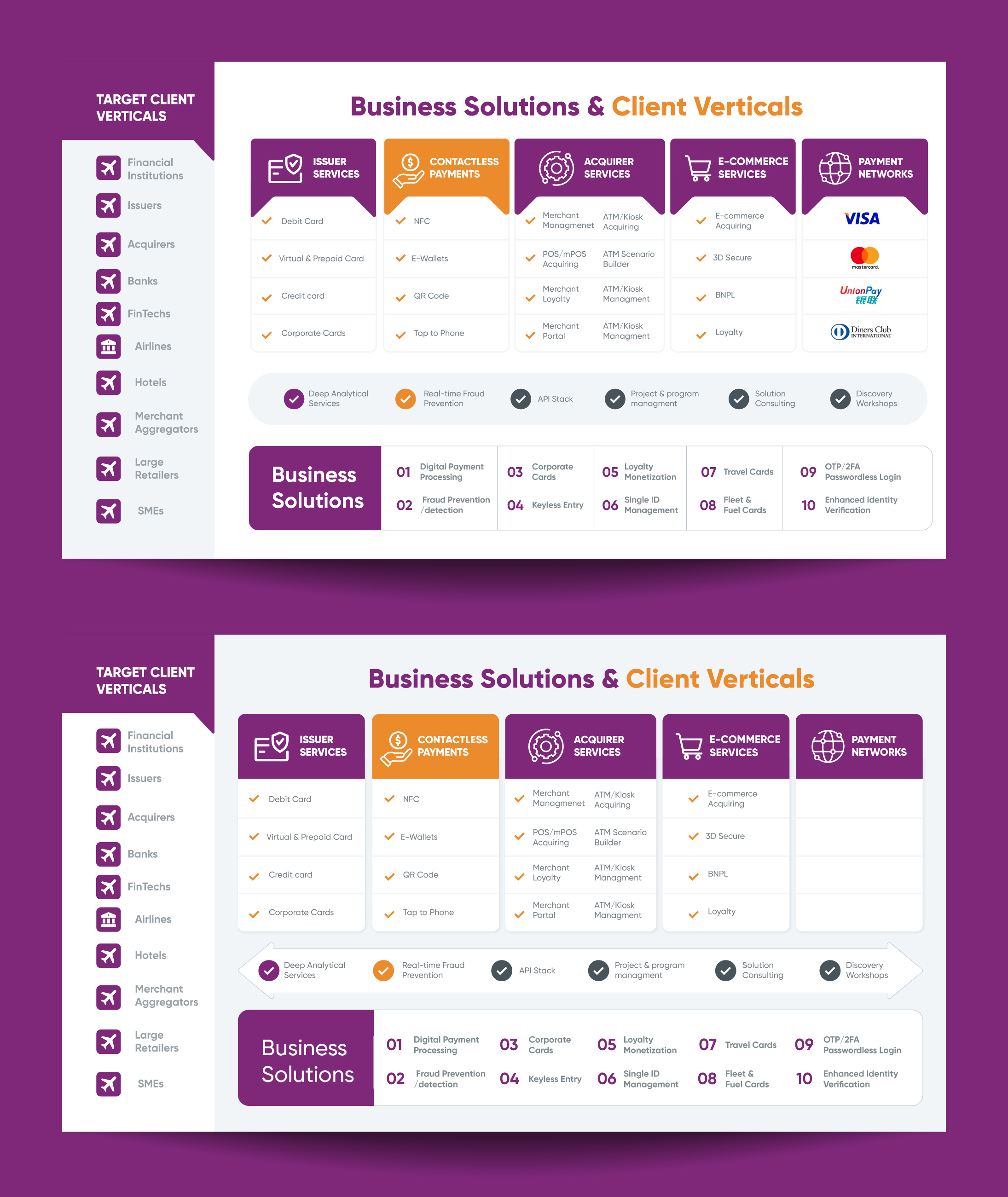 PowerPoint Design by Kartik 41 for Cyberbeat | Design #28891747