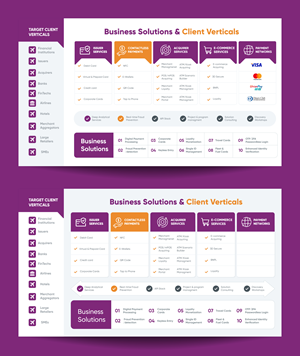 PowerPoint Design by Kartik 41