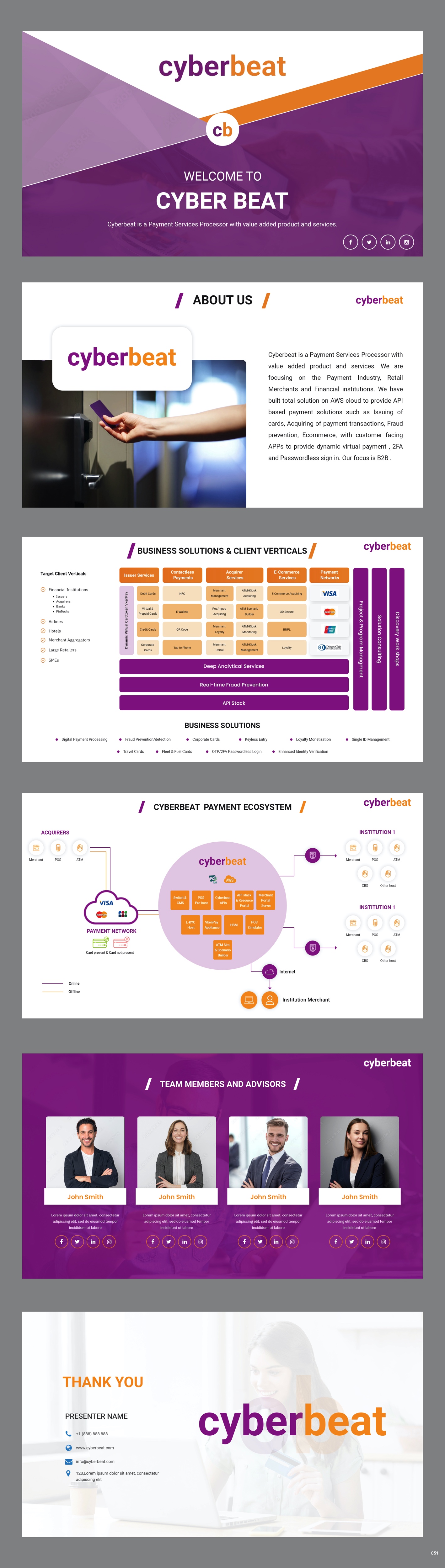 PowerPoint Design by pb for Cyberbeat | Design #28877620