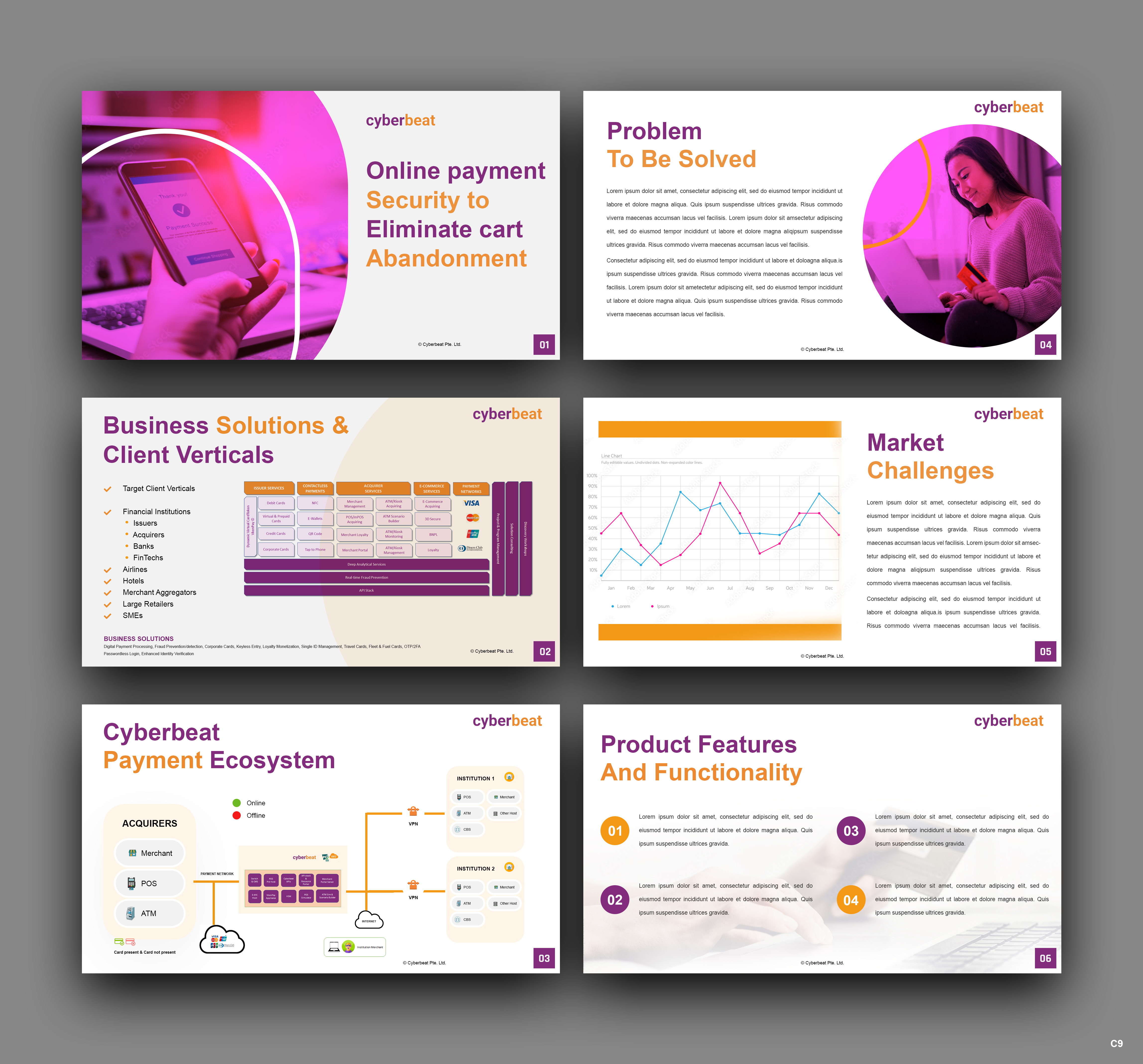 Diseño de PowerPoint por pb para Cyberbeat | Diseño #28883073