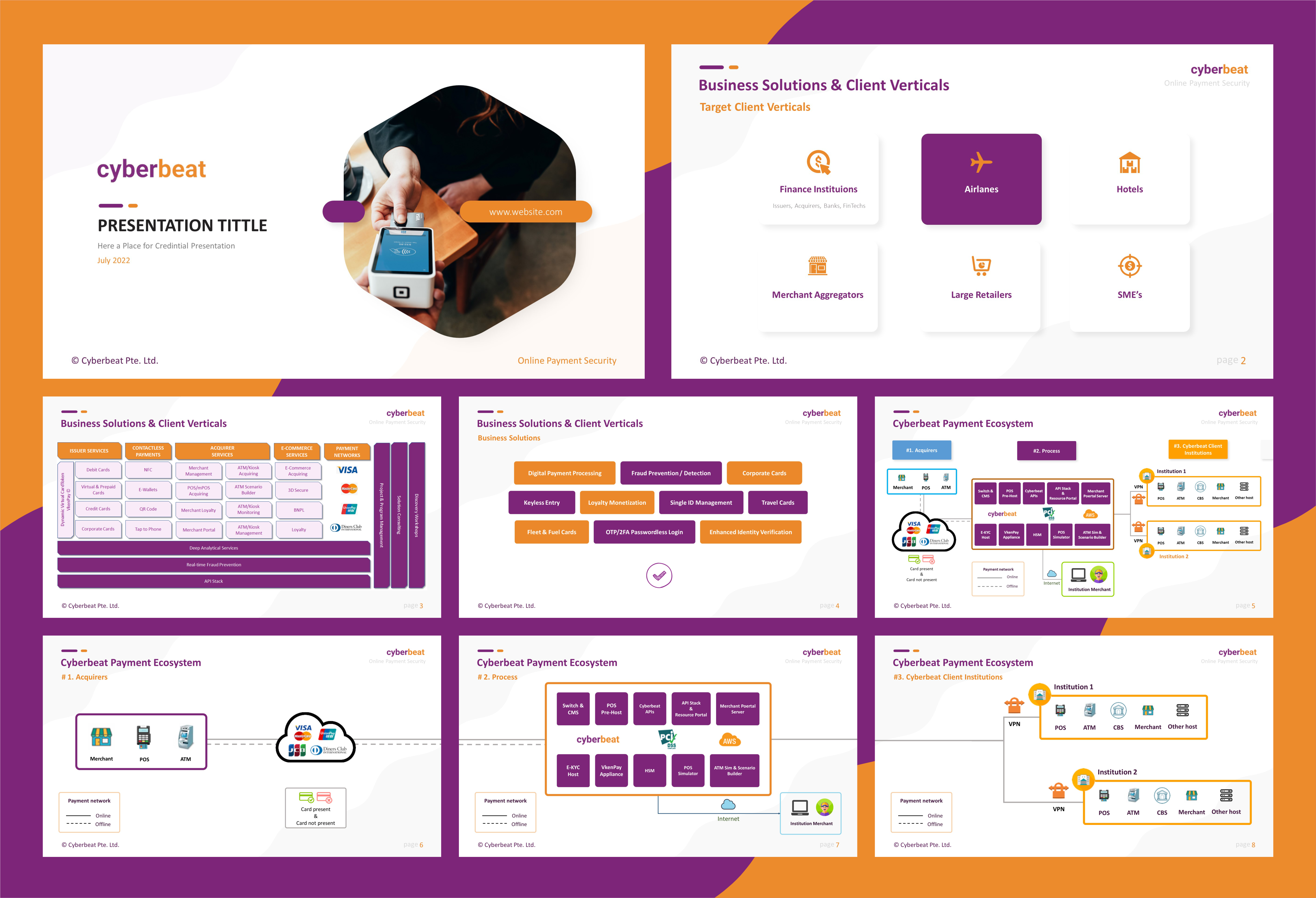 PowerPoint-Design von Awang_ für Cyberbeat | Design #28909282