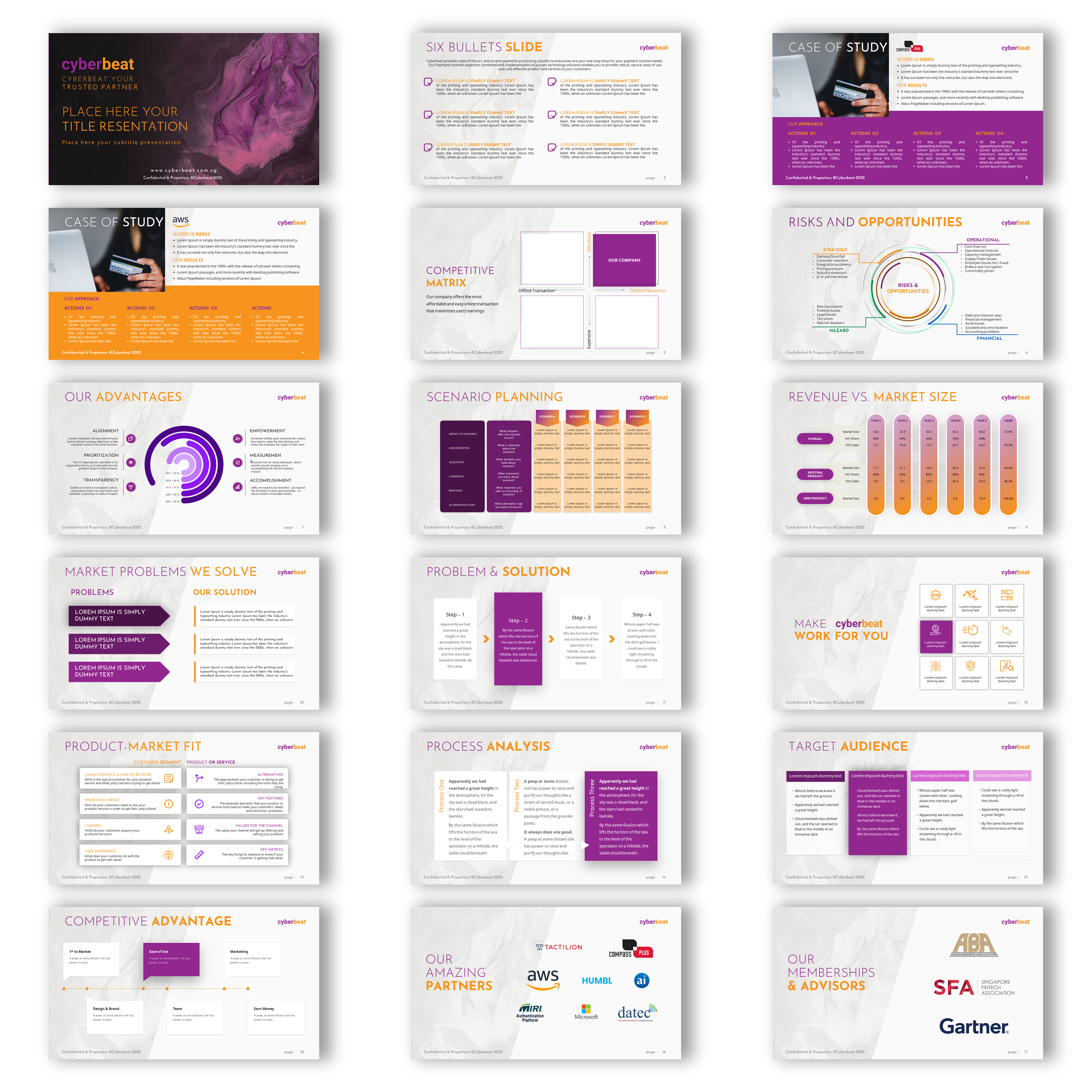 PowerPoint-Design von joseborgesbarboza 2 für Cyberbeat | Design #28886171