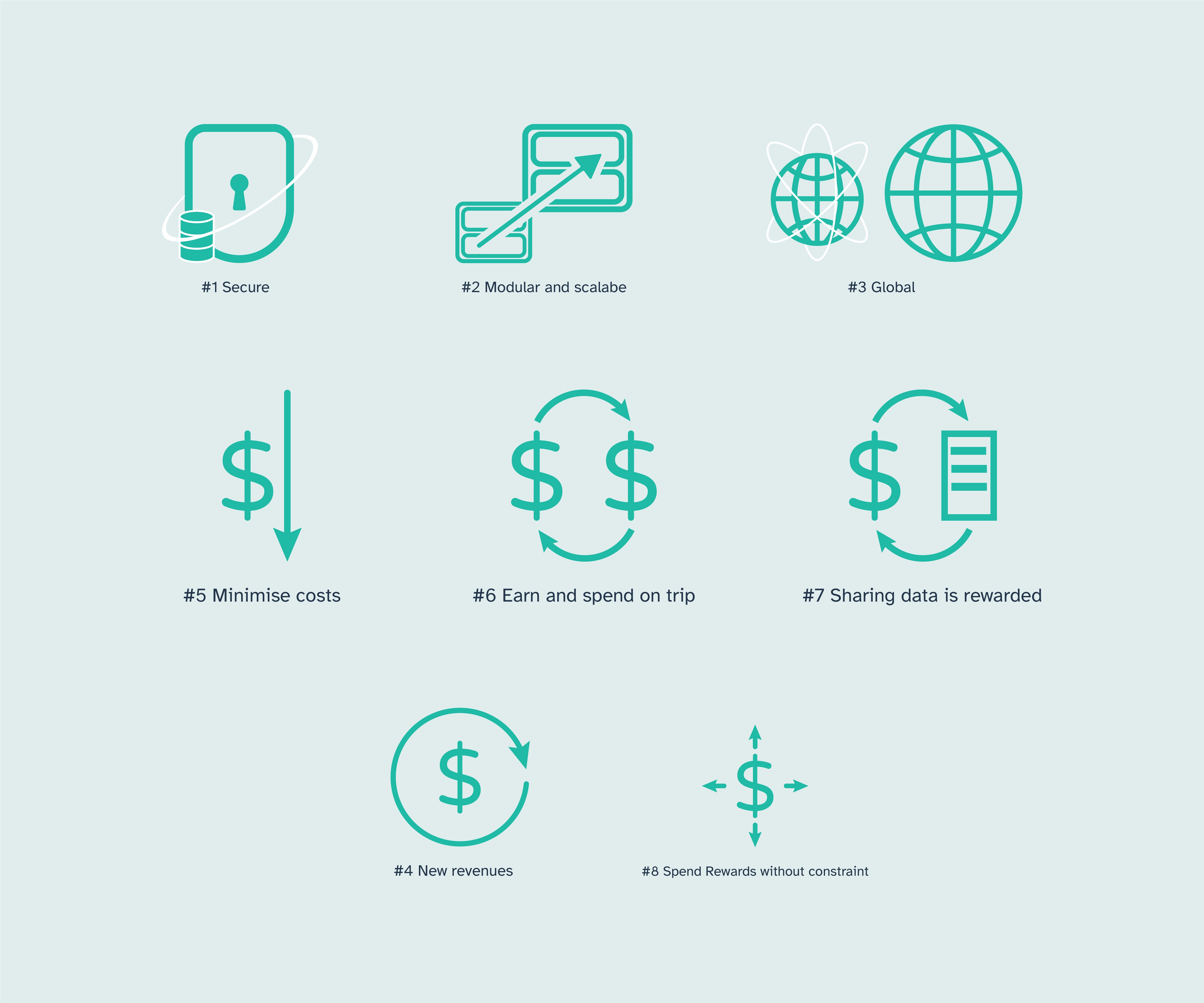 Graphic Design by iLyas_xd for East2 | Design #28884506