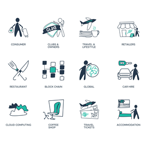 East2 custom graphic website icons | Grafik-Design von Lezette_G