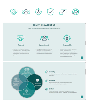 East2 custom graphic website icons | Graphic Design by Abdulmumin Imam